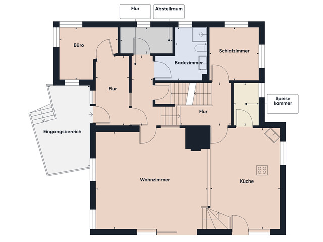 Natur & Komfort vereint – Einfamilienhaus mit Weitblick und Privatsphäre