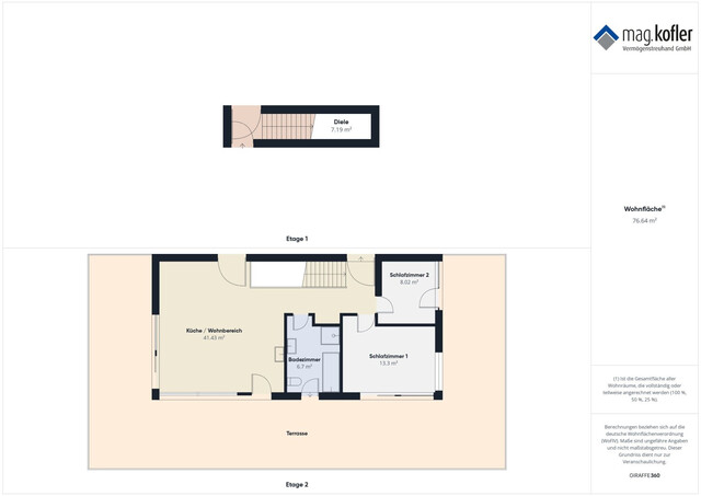 Traumhafte Penthouse-Wohnung mit großer Terrasse in Hard
