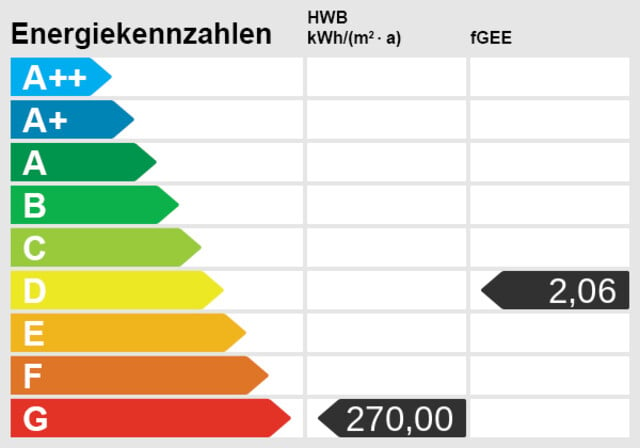 Schmuckstück für kreative Köpfe