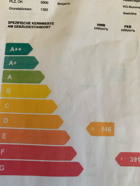 Appartement in Bregenz provisionsfrei zu vermieten