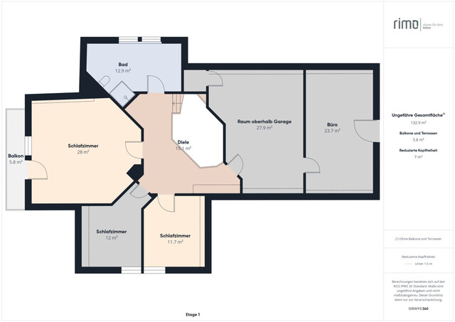 Haus in Koblach zu mieten!