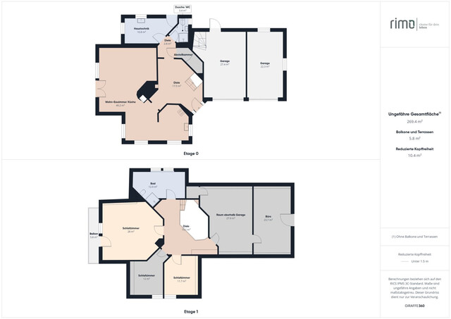 Haus in Koblach zu mieten!