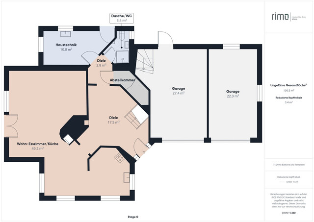 Haus in Koblach zu mieten!