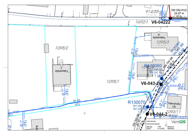 Attraktives Baugrundstück für Ihr
Traumhaus in Fussach
