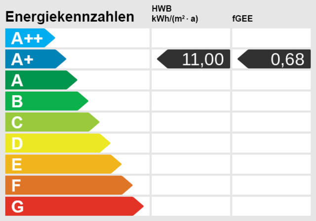 Ruhige 3-Zimmer-Wohnung in Bizau, im wunderschönen Bregenzerwald!