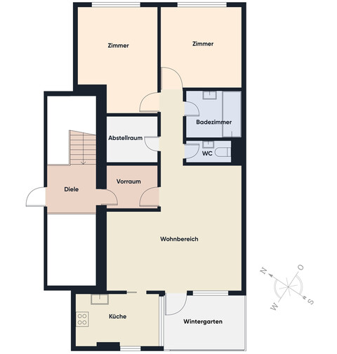 Wohlfühlen leicht gemacht: Ihre charmante Starterwohnung in Bregenz
