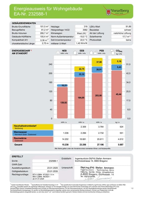 Schöne 4 Zimmerwohnung in ruhiger Lage mit Nähe zum Bodensee