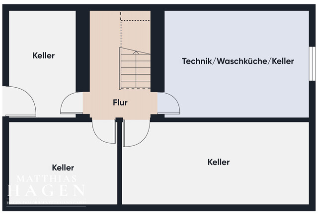 Sehr gepflegtes Eckreihenhaus mit großem Garten