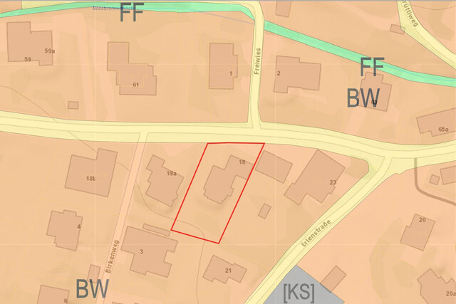 Ein Platz mit Potenzial – Einfamilienhaus in bester Lage von Klaus
