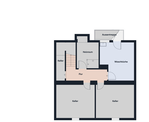 Ein Platz mit Potenzial – Einfamilienhaus in bester Lage von Klaus
