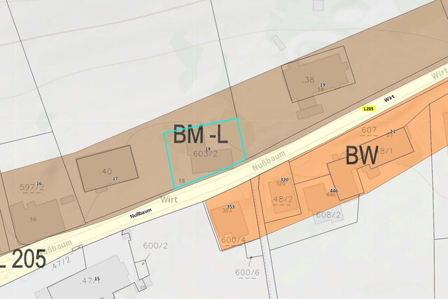 Mehrgenerationenhaus oder Kapitalanlage – hier müssen Sie sich nicht entscheiden.