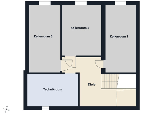 Mehrgenerationenhaus oder Kapitalanlage – hier müssen Sie sich nicht entscheiden.