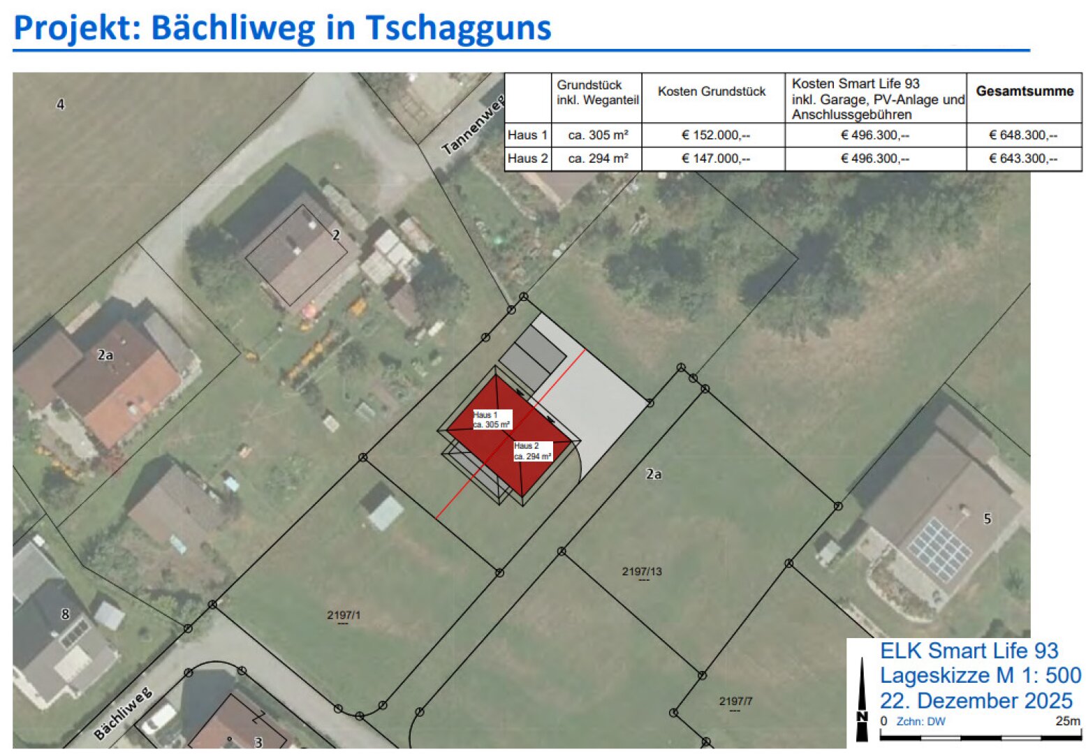 Traumhaftes Grundstück in Tschagguns – 600m² für Ihr Zuhause in Vorarlberg!