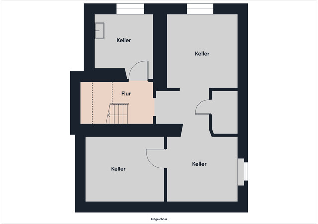 Charme, Charakter und Komfort - Ihr neues Zuhause