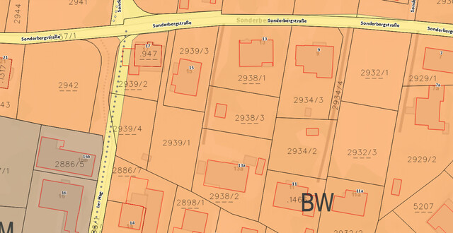 Charmantes Wohnhaus mit Potential