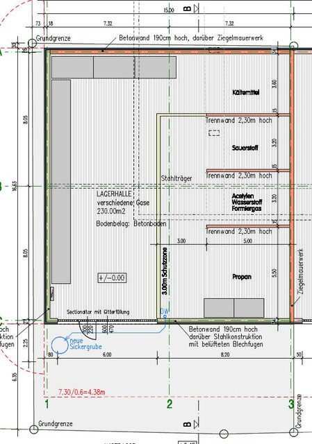 INTERESSANTES INVESTMENT IN BLUDENZ