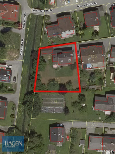 Großes Grundstück mit vermietbarem Haus