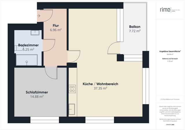 Moderne Terrassenwohnung in Götzis am Garnmarkt - Komfortable 2-Zimmer auf 63 m² mit Sonnenterrasse