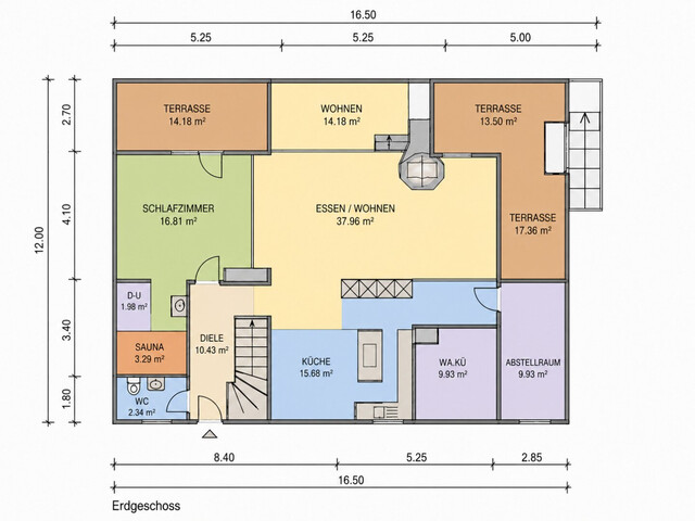 Exklusives Wohnen in einzigartiger Aussichtslage – Großzügige Villa mit zusätzlicher Wohnung im Hochschwarzwald