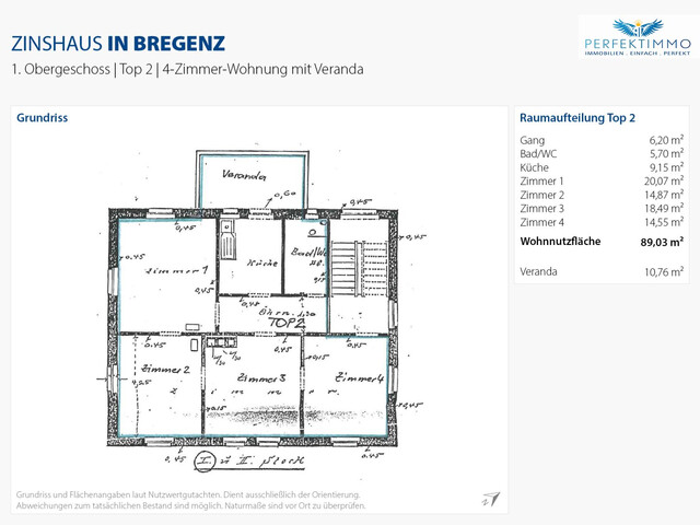 Immobilienjuwel mit Geschichte und Zukunft
