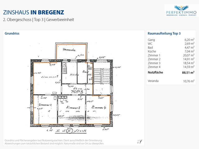 Immobilienjuwel mit Geschichte und Zukunft
