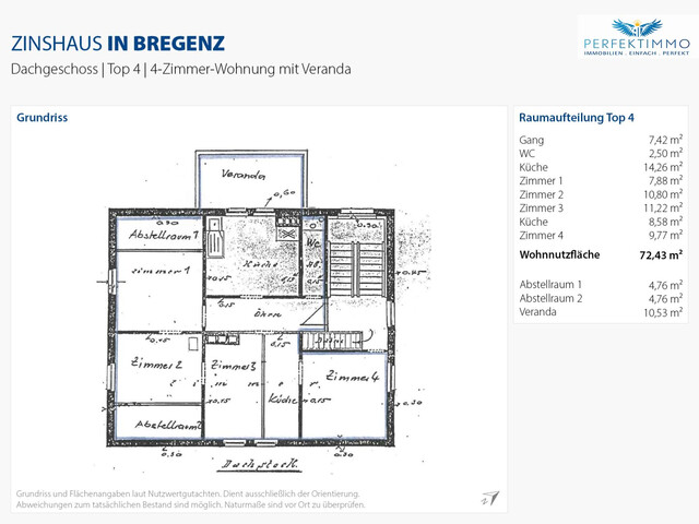 Immobilienjuwel mit Geschichte und Zukunft