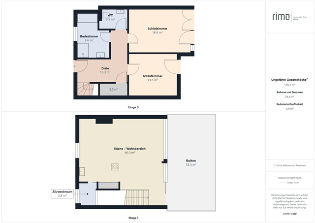 Traumhafte Maisonette in Götzis (Garnmarkt): Stilvolle 106m² mit Balkon, Terrasse und Garage!