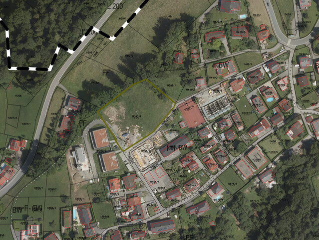 Beste Aussichten für Ihr Projekt!