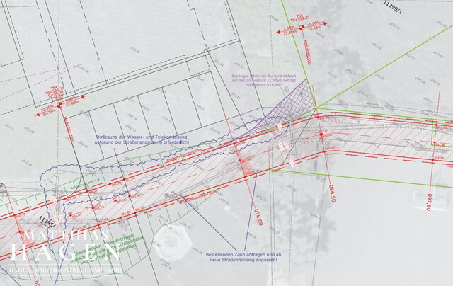Beste Aussichten für Ihr Projekt!