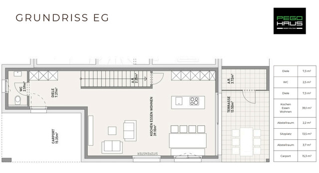 Zukünftige Nachbarn gesucht – moderne Doppelhaushälfte in Dornbirn-Haselstauden