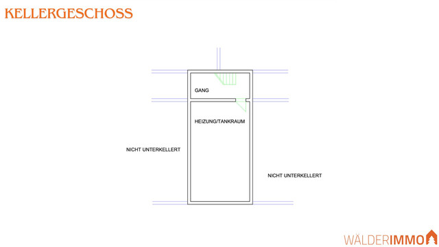 Hard | 3-Zimmer-Penthousewohnung mit Rundumblick