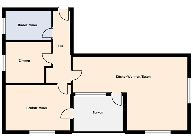 Attraktives Immobilienpaket mit Share-Deal-Option