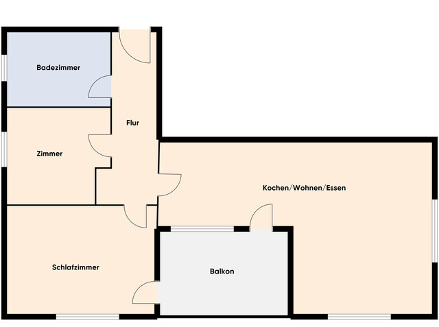 Attraktives Immobilienpaket mit Share-Deal-Option