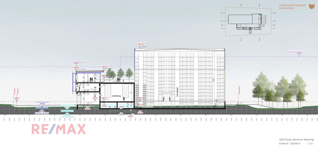 Planungssicheres Grundstück – Baurecht & bewilligtes Projekt