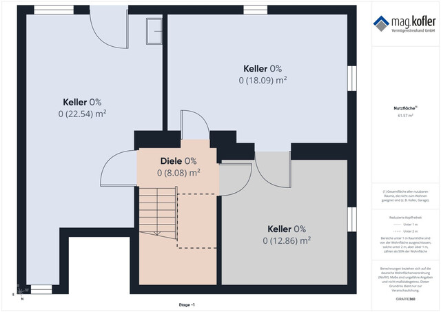 Viel Platz für die Familie – Einfamilienhaus mit 7 Zimmern, Garten und großem Schopf