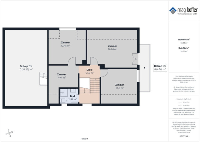 Viel Platz für die Familie – Einfamilienhaus mit 7 Zimmern, Garten und großem Schopf