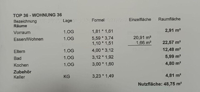 Schöne 2-Zimmerwohnung mit TG in Bregenz