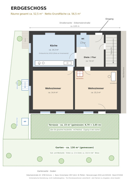 Saniertes Reihenhaus mit Bergblick · Garten · Terrasse – im Ortskern Schruns, 2 Min. zum Kirchplatz