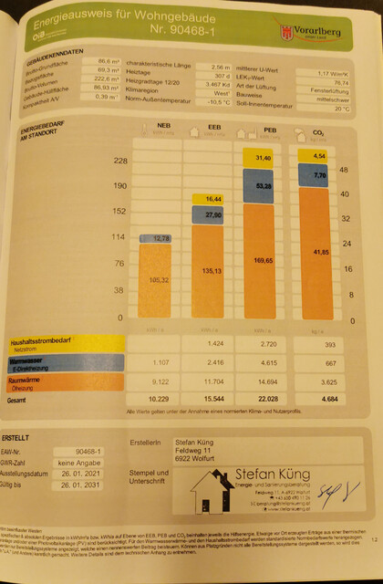 Schöne und helle 3-Zimmer Wohnung in Hörbranz