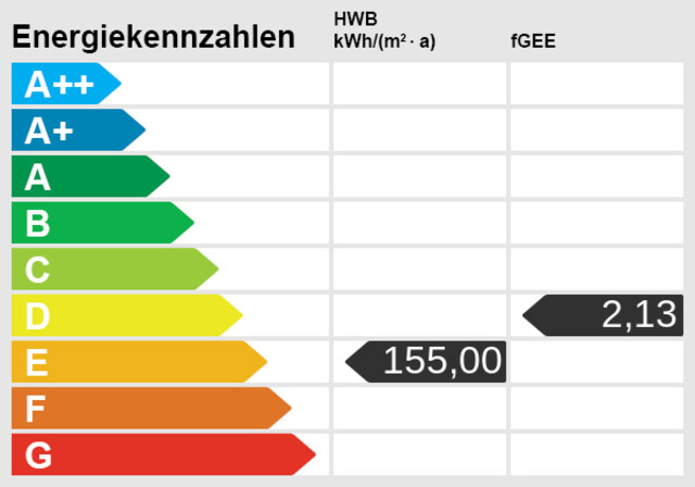 Charmante 4,5-Zimmerwohnung mit Garten und Terrasse in Vandans