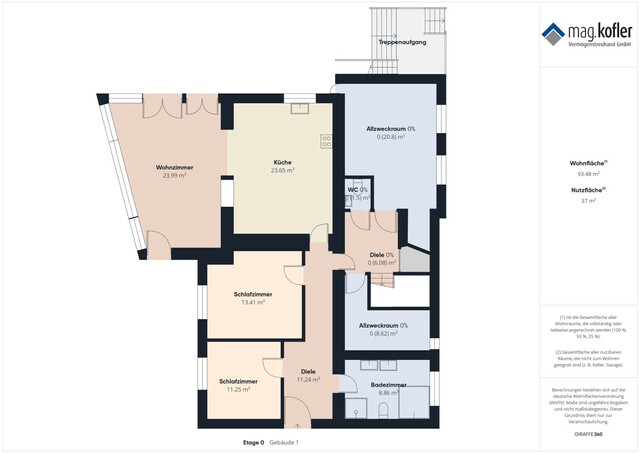 Wohnen mit Weitblick – Zweifamilienhaus mit Gartenidylle mitten in Feldkirch