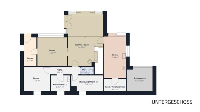 Einfamilienhaus in Krumbach