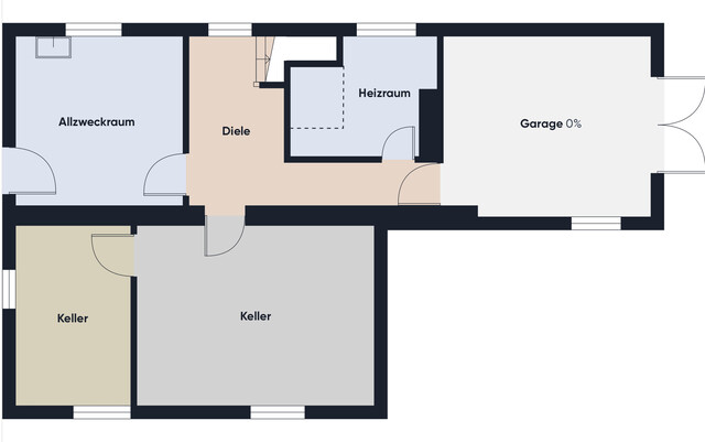 Grundstück mit Altbestand in toller Wohnlage