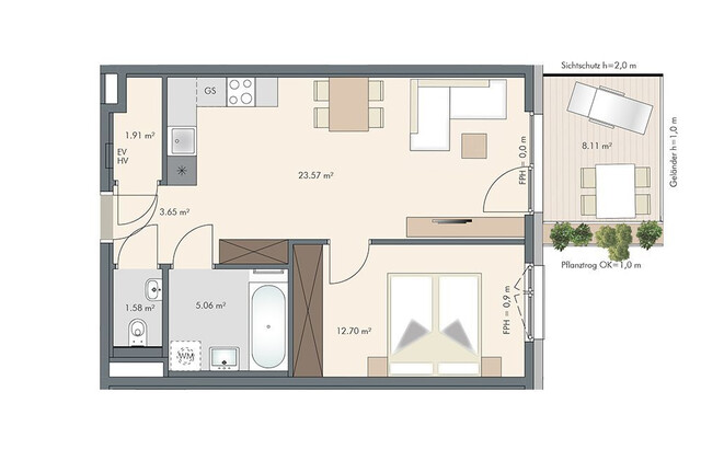 Vorsorgewohnung im Grünen – Kaufen und profitieren