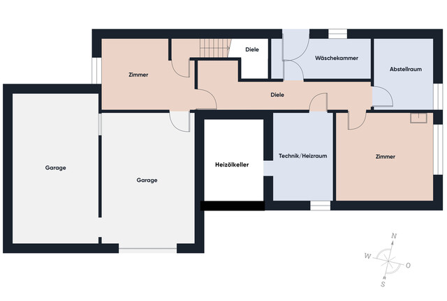 Nobles Anwesen mit großem Schwimmteich