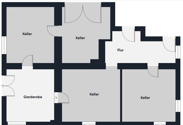 Großzügiges Grundstück trifft auf charaktervolles Wohnen