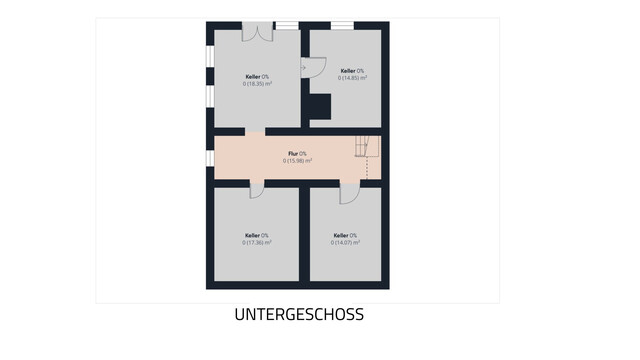 Sulzberg: Bauernhaus in ruhiger Lage