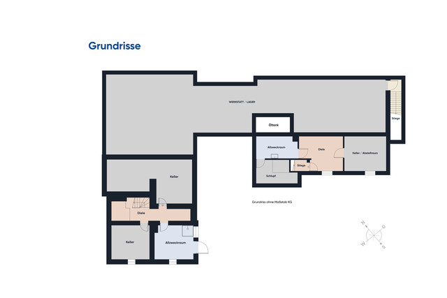 Wohnen und Arbeiten am selben Ort – Einzigartiges Mehrgenerationenobjekt in Seenähe von Bregenz