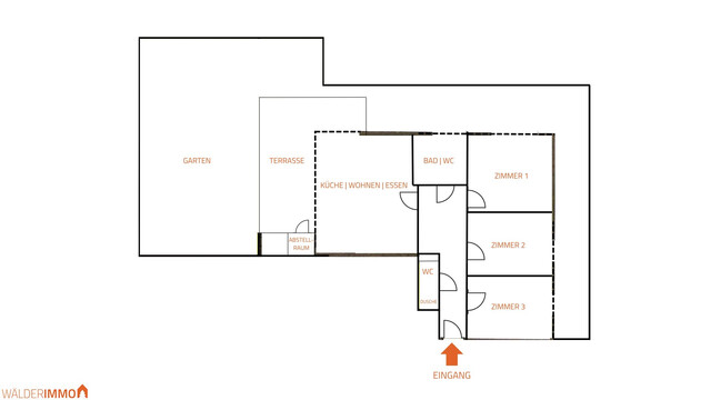 Moderne Gartenwohnung in ruhiger Seenähe | Bregenz