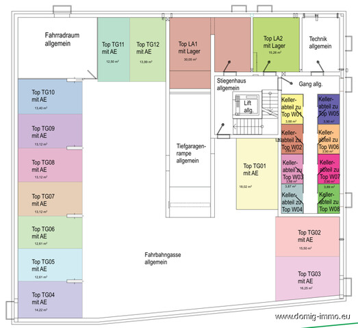 Nachhaltige Wohnanlage mit stabilen Cashflow in Feldkirch-Tisis